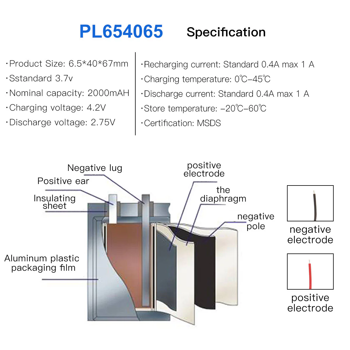 3.7V 2000mAh 654065 Rechargeable Lithium Polymer Battery - Image 7