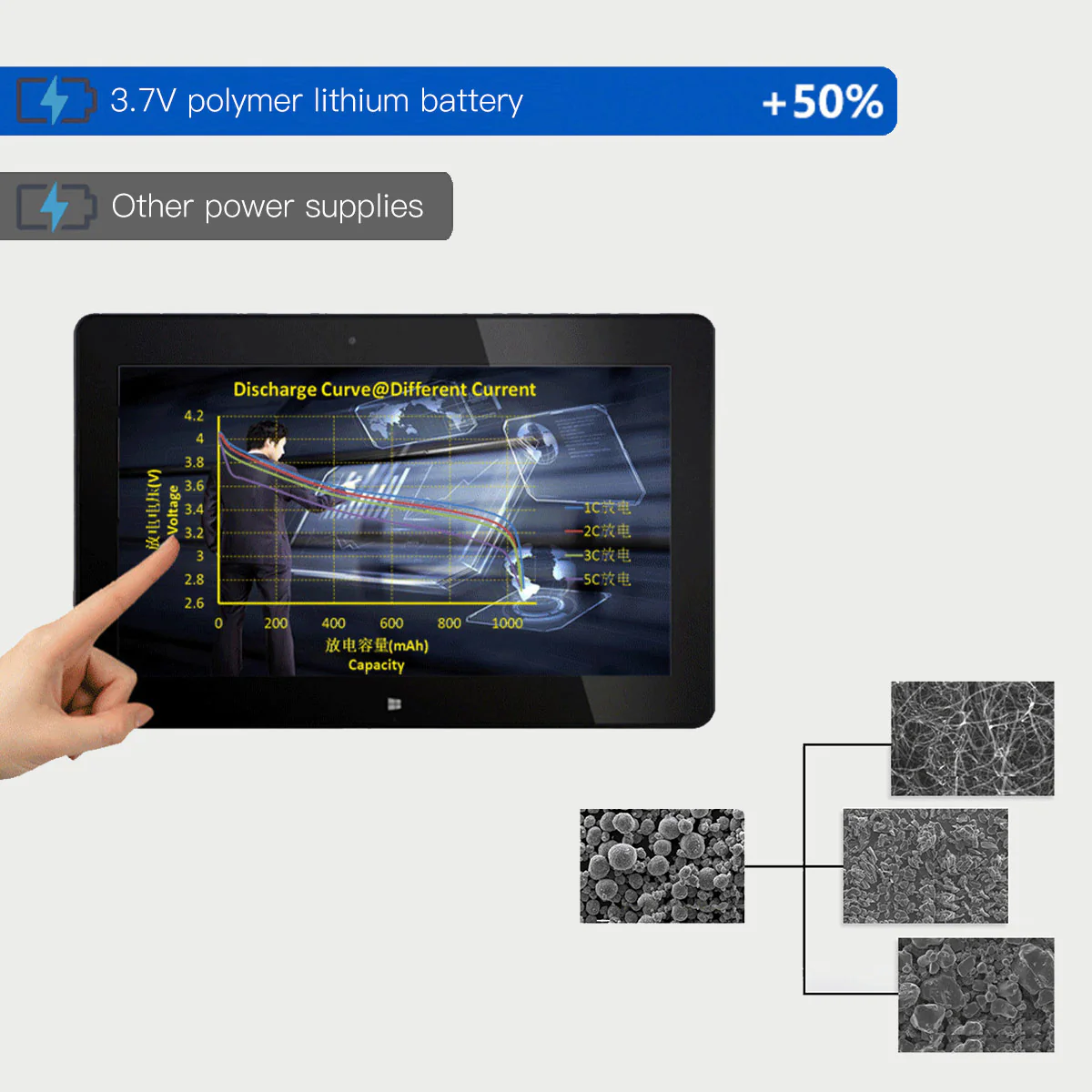 YDL 3.7V 350mAh 672329 Rechargeable Lithium Polymer Battery - Image 10